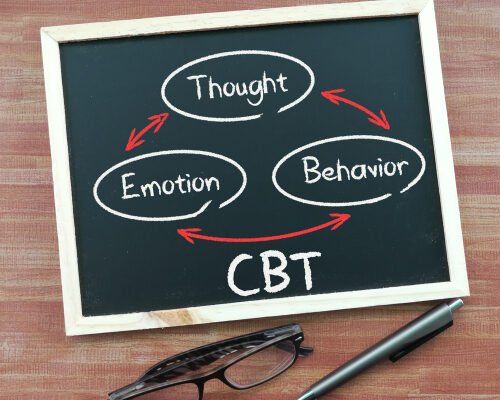 cognitive-behavioral therapy